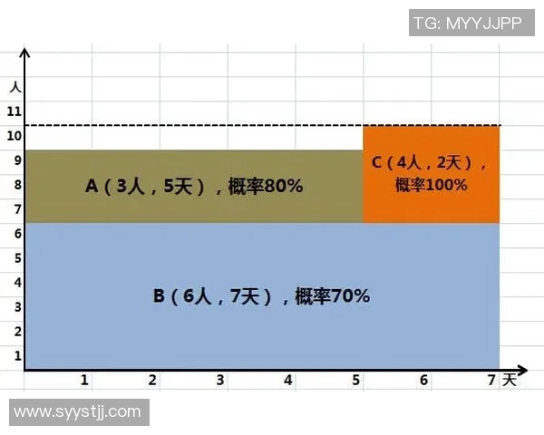 独家解析V5耐力表现对比与战术影响深度剖析