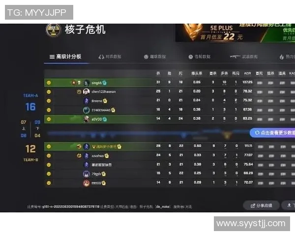 CSGO最新状态排行榜揭晓TES战队荣登第六名引发关注