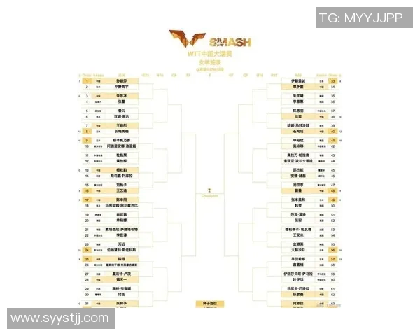 乒乓球节奏排行榜揭晓北京乒乓球队荣登榜首引发热议