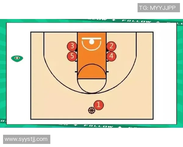 南京篮球队战术解析：从进攻布局到防守策略的全面剖析