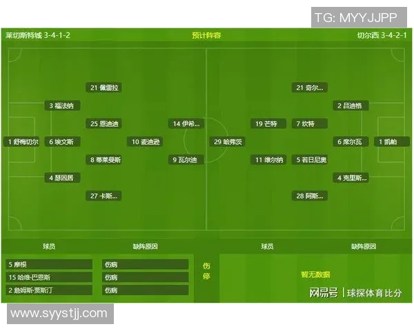 莱切城与切尔西对决胜率分析及比赛前瞻