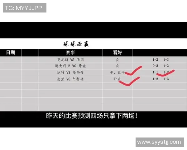 墨西哥与丹麦足球对决比分揭晓精彩瞬间回顾