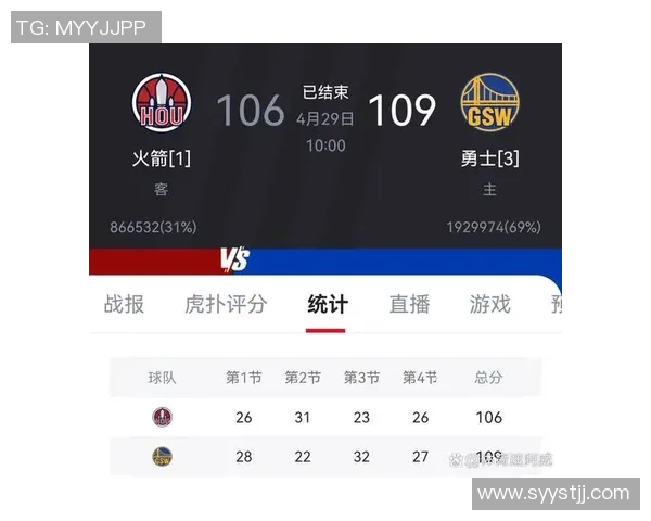 火箭与勇士的激烈对决四月一日精彩回顾与赛后分析