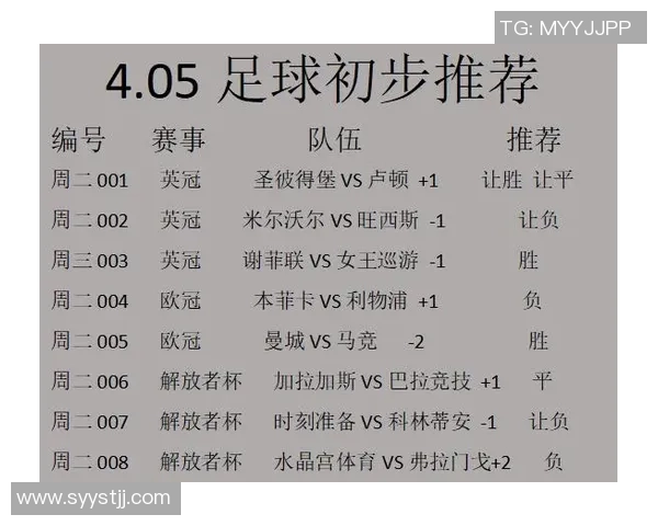珀斯光荣对阵墨尔本胜利赛事分析与竞猜推荐全攻略 珀斯光荣对阵墨尔本胜利赛事分析与竞猜推荐全攻略