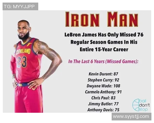 詹姆斯创历史成就达成四万分一万板一万助里程碑 詹姆斯创历史成就达成四万分一万板一万助里程碑