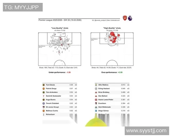 阿森纳与多特蒙德对决前瞻分析及比赛结果预测 阿森纳与多特蒙德对决前瞻分析及比赛结果预测