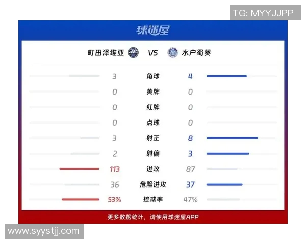 京都与水户蜀葵比赛前瞻分析及胜负预测详解 京都与水户蜀葵比赛前瞻分析及胜负预测详解