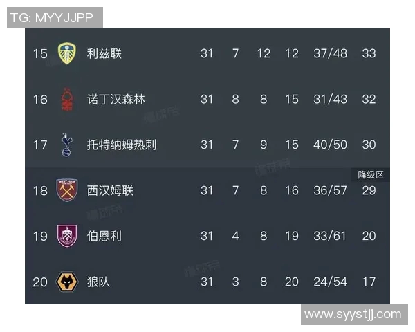 热刺与切尔西激战在即赛前分析与阵容预测一览