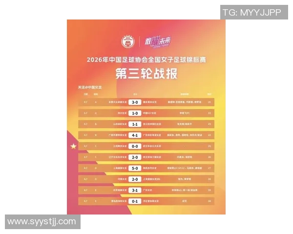 武汉足球队在邀请赛积分榜上以74分稳居第一名彰显强劲实力